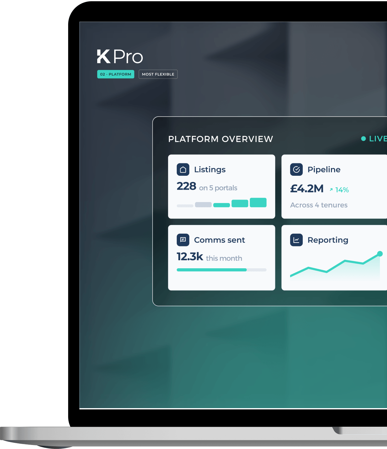 KPro Platform dashboard on a laptop