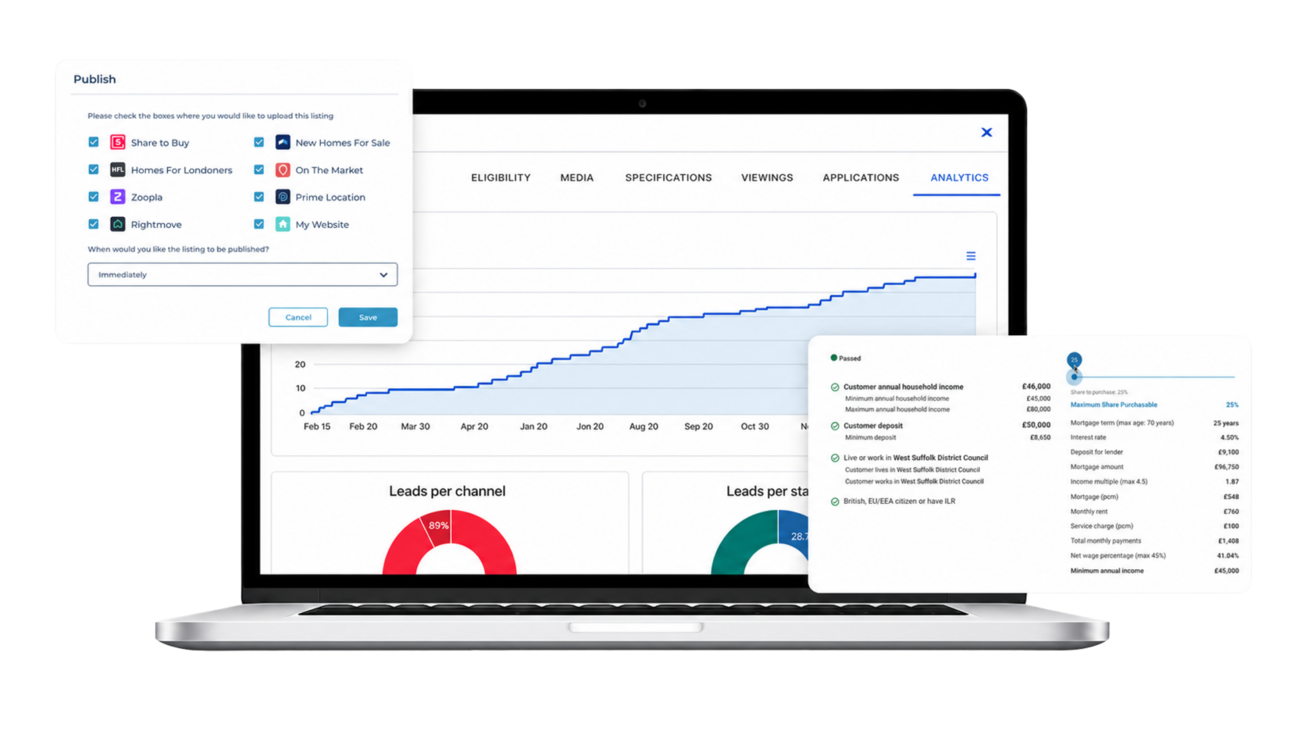 KPro One Click Listing on laptop