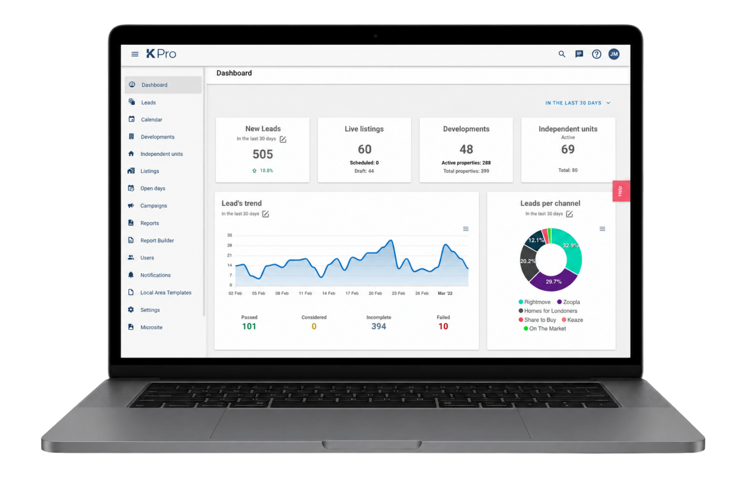 KPro Reporting & Insights on laptop