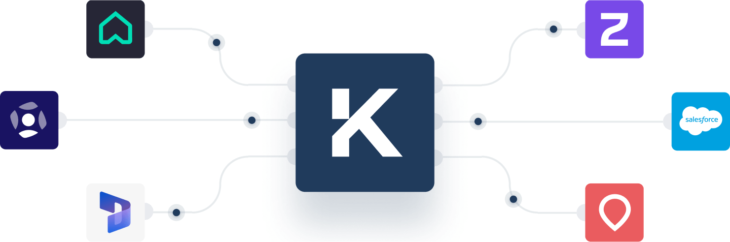 KPro integrations